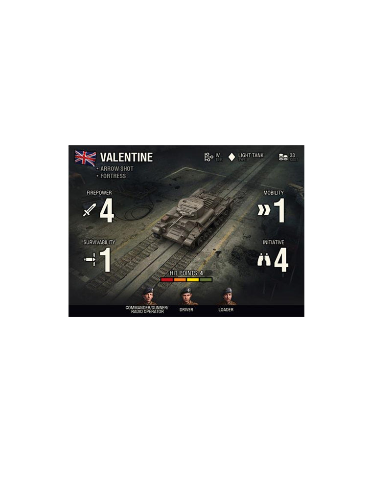 World of Tanks Miniatures Game - Expansion Pack Valentine